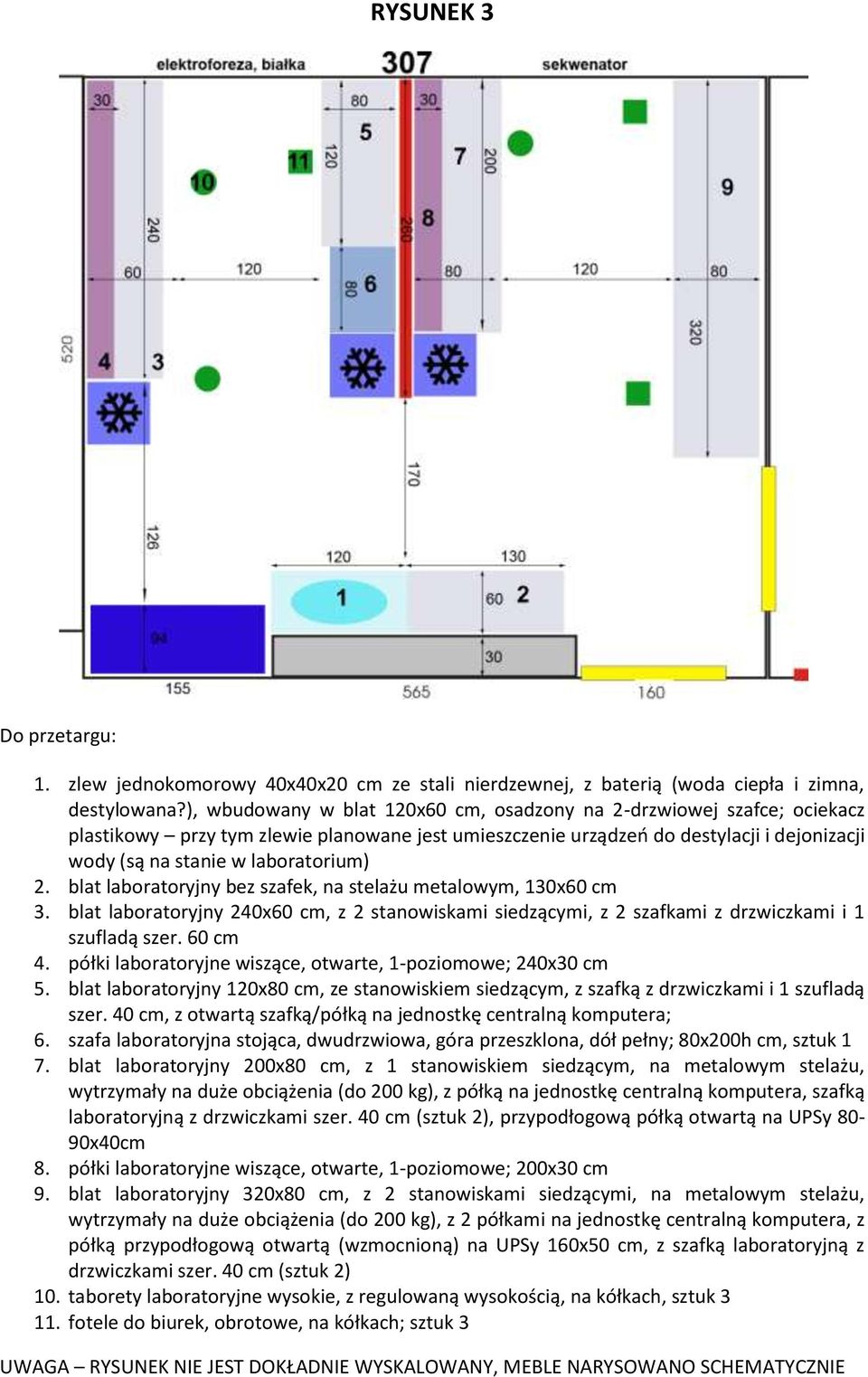 2. blat laboratoryjny bez szafek, na stelażu metalowym, 130x60 cm 3. blat laboratoryjny 240x60 cm, z 2 stanowiskami siedzącymi, z 2 szafkami z drzwiczkami i 1 szufladą szer. 60 cm 4.