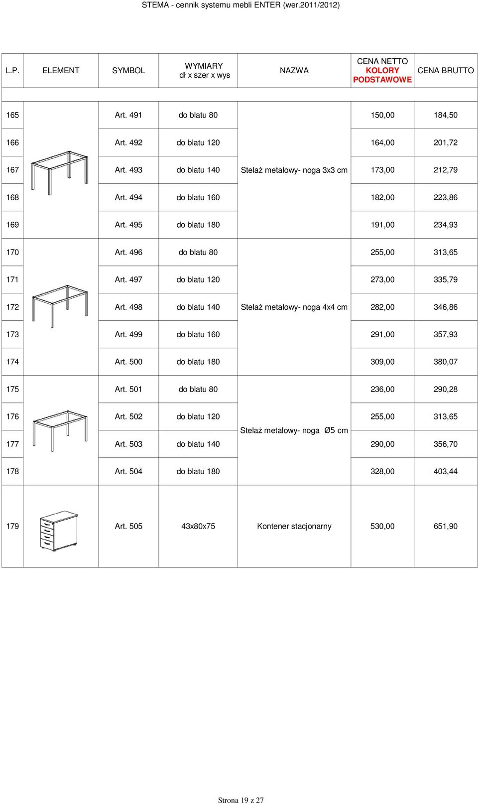 498 do blatu 140 Stelaż metalowy- noga 4x4 cm 282,00 346,86 173 Art. 499 do blatu 160 291,00 357,93 174 Art. 500 do blatu 180 309,00 380,07 175 Art.