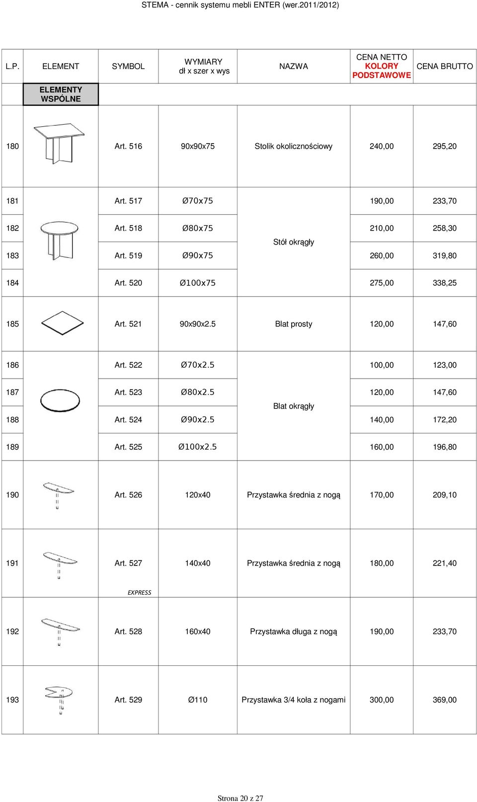 5 120,00 147,60 Blat okrągły 188 Art. 524 Ø90x2.5 140,00 172,20 189 Art. 525 Ø100x2.5 160,00 196,80 190 Art. 526 120x40 Przystawka średnia z nogą 170,00 209,10 191 Art.