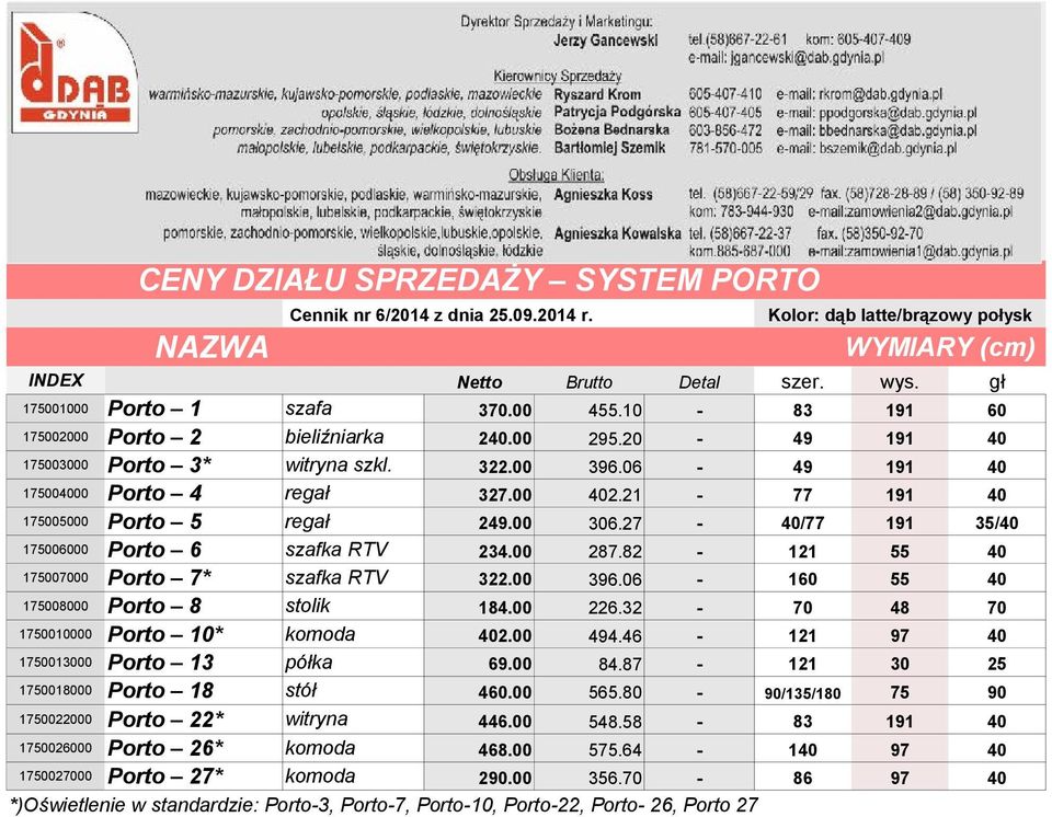 21 77 191 40 175005000 Porto 5 regał 249.00 306.27 40/77 191 35/40 175006000 Porto 6 szafka RTV 234.00 287.82 121 55 40 175007000 Porto 7* szafka RTV 322.00 396.