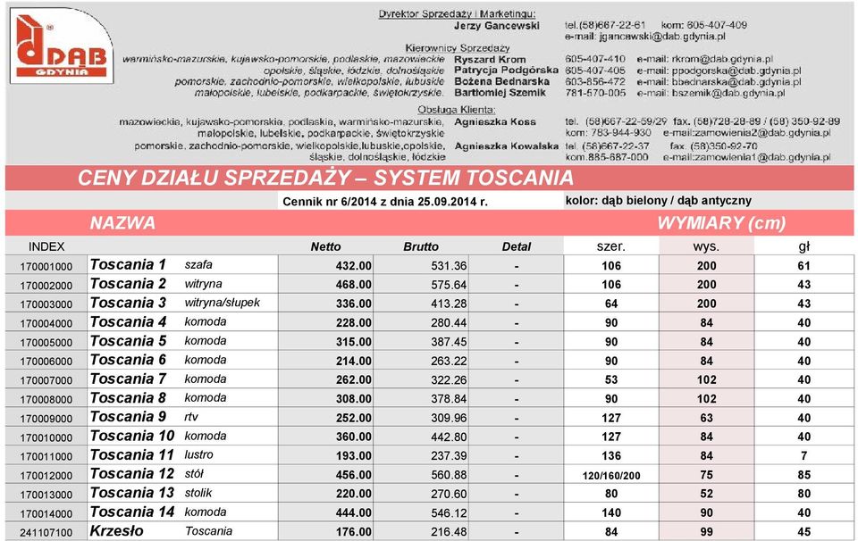 44 90 84 40 170005000 Toscania 5 komoda 315.00 387.45 90 84 40 170006000 Toscania 6 komoda 214.00 263.22 90 84 40 170007000 Toscania 7 komoda 262.00 322.26 53 102 40 170008000 Toscania 8 komoda 308.