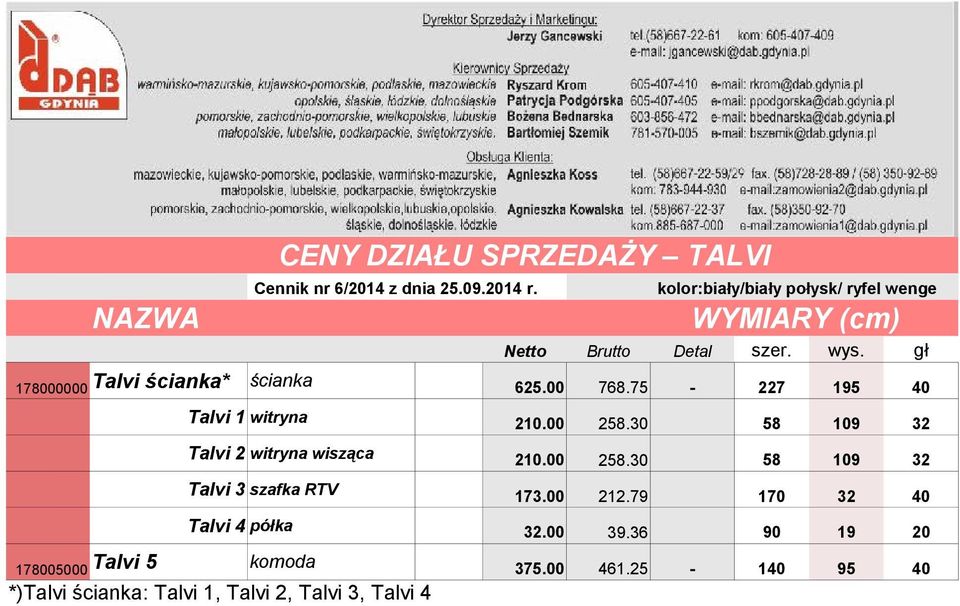 gł 178000000 Talvi ścianka* ścianka 398.00 625.00 768.