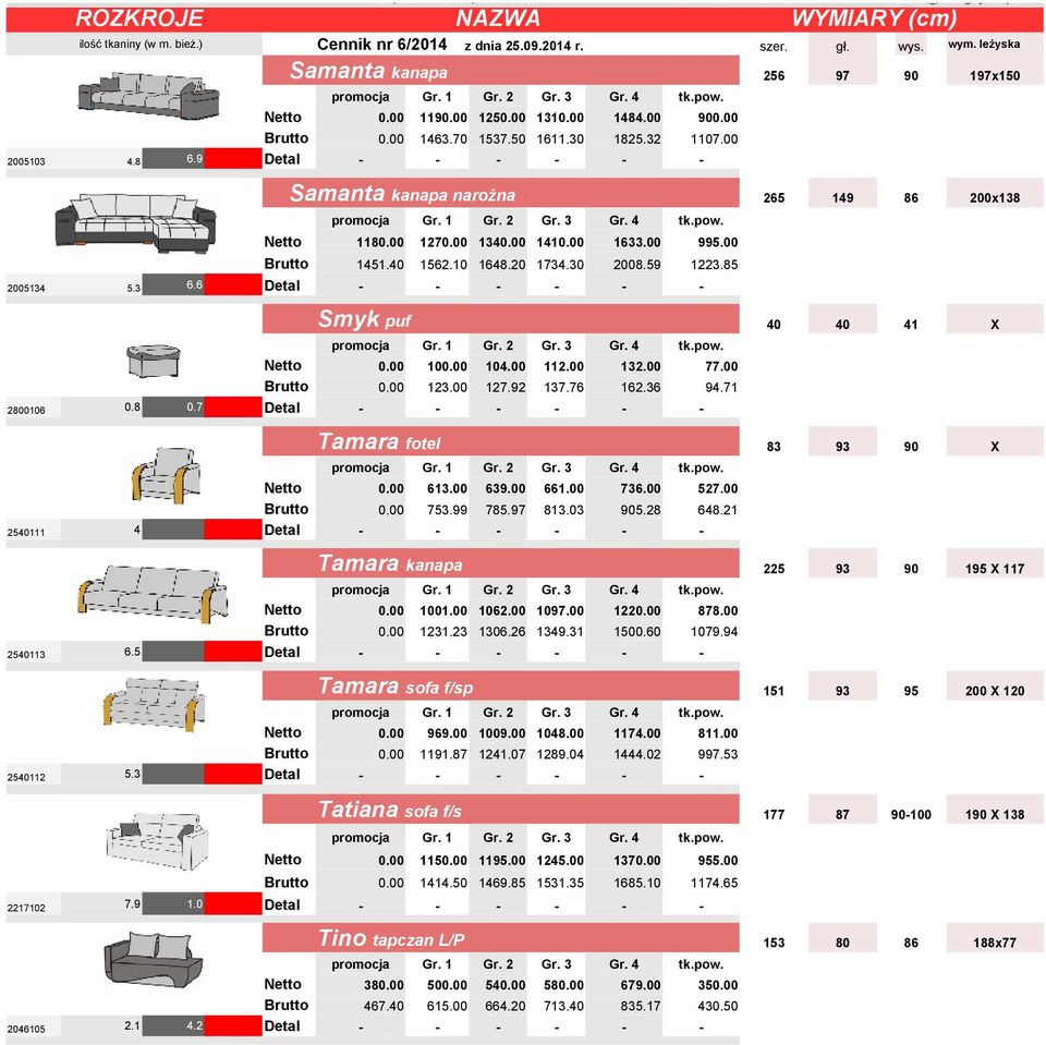 20 1734.30 2008.59 1223.85 2005134 5.3 6.6 Detal 1180 1270 1340 1410 1633 995 Smyk puf 256 97 90 197x150 265 149 86 200x138 125.0 31.0### 40 40 41 X Netto 0.00 100.00 104.00 112.00 132.00 77.