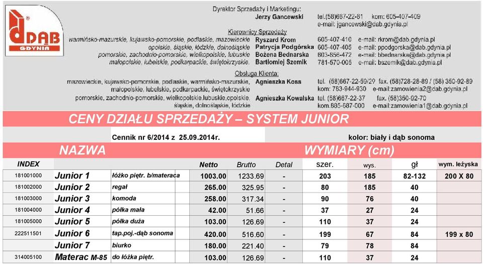 95 80 185 40 181003000 Junior 3 komoda ### 258.00 317.34 90 76 40 181004000 Junior 4 półka mała ### 42.00 51.66 37 27 24 181005000 Junior 5 półka duża ### 103.