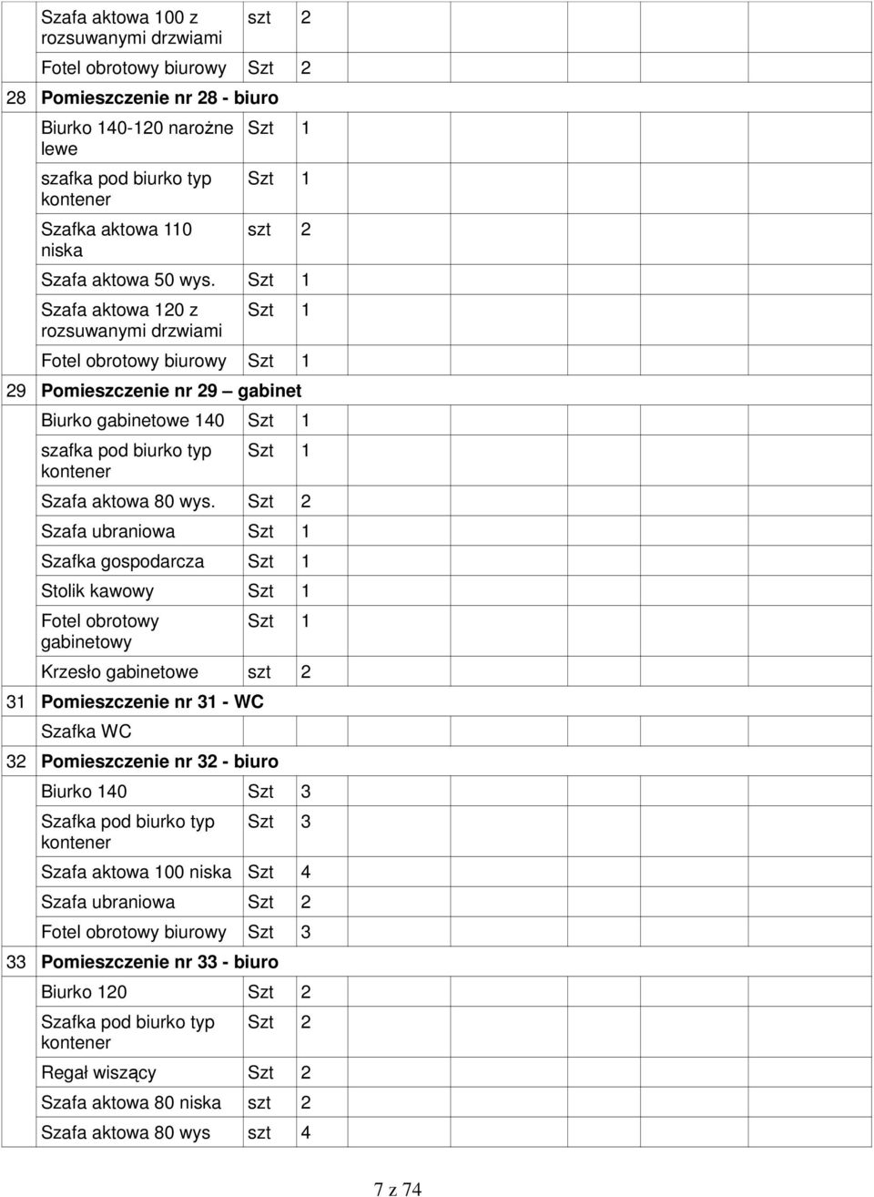 Szt 1 Szafa aktowa 120 z rozsuwanymi drzwiami Szt 1 Fotel obrotowy biurowy Szt 1 29 Pomieszczenie nr 29 gabinet Biurko gabinetowe 140 Szt 1 szafka pod biurko typ kontener Szt 1 Szafa aktowa 80 wys.