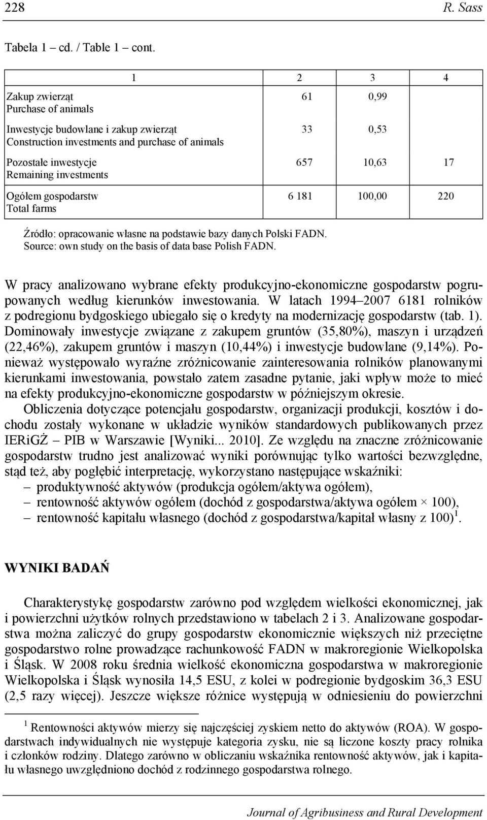 produkcyjno-ekonomiczne gospodarstw pogrupowanych według kierunków inwestowania. W latach 1994 2007 6181 rolników z podregionu bydgoskiego ubiegało się o kredyty na modernizację gospodarstw (tab. 1).