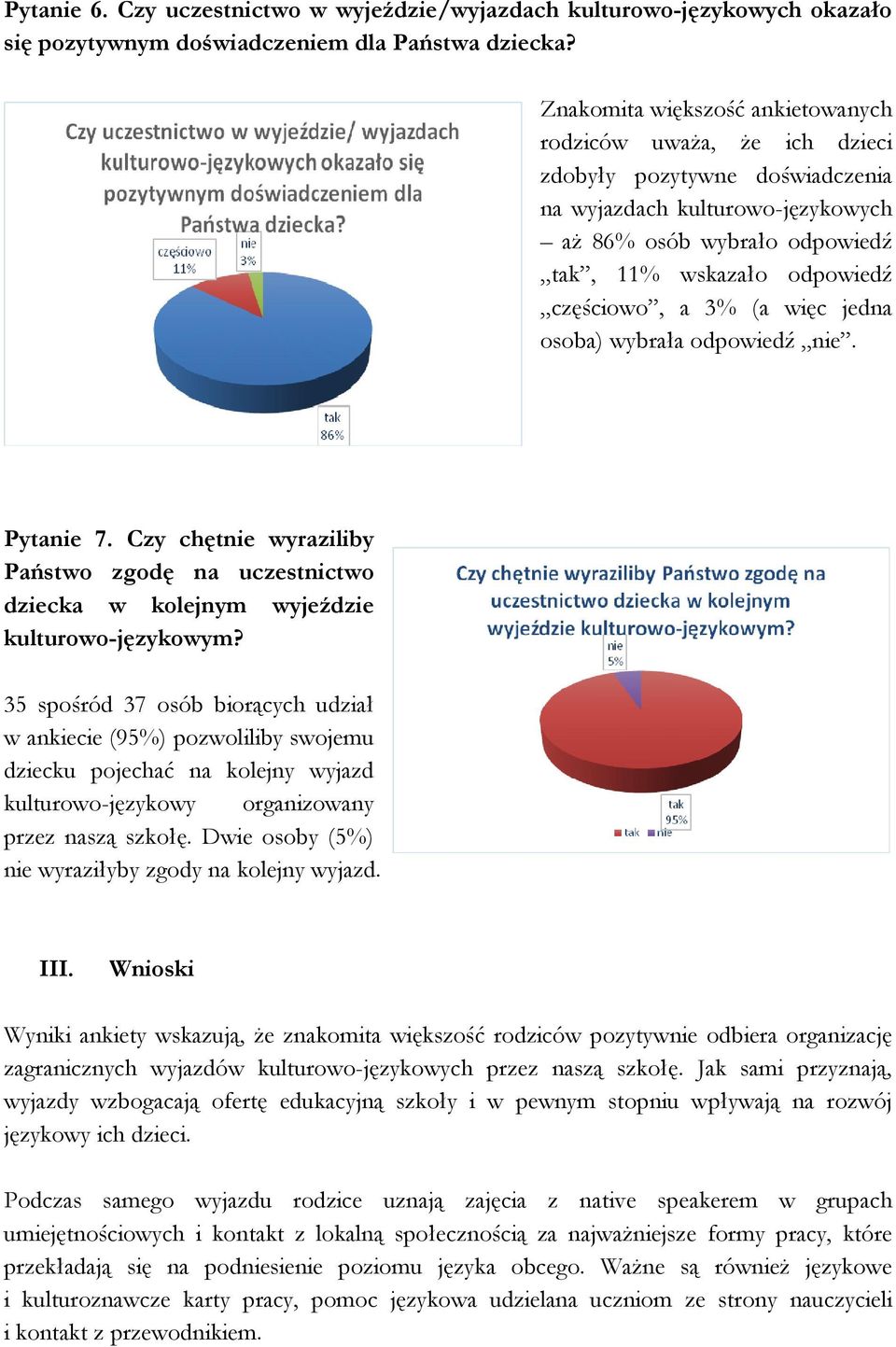 a 3% (a więc jedna osoba) wybrała odpowiedź nie. Pytanie 7. Czy chętnie wyraziliby Państwo zgodę na uczestnictwo dziecka w kolejnym wyjeździe kulturowo-językowym?