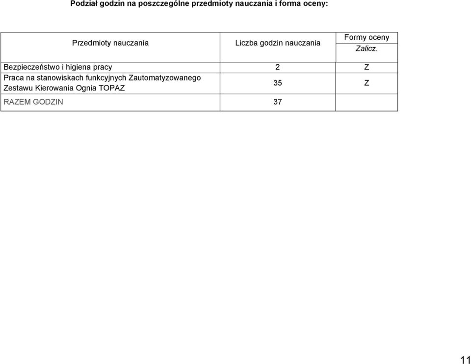 Bezpieczeństwo i higiena pracy 2 Z Praca na stanowiskach funkcyjnych