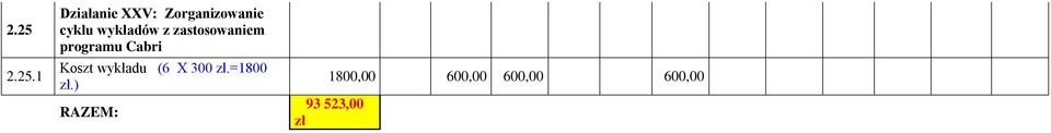 Cabri Koszt wykładu (6 X 300 =1800 RAZEM: