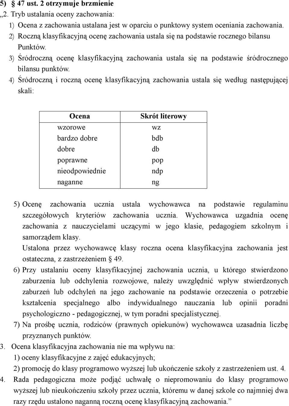 4) Śródroczną i roczną ocenę klasyfikacyjną zachowania ustala się według następującej skali: Ocena wzorowe bardzo dobre dobre poprawne nieodpowiednie naganne Skrót literowy wz bdb db pop ndp ng 5)