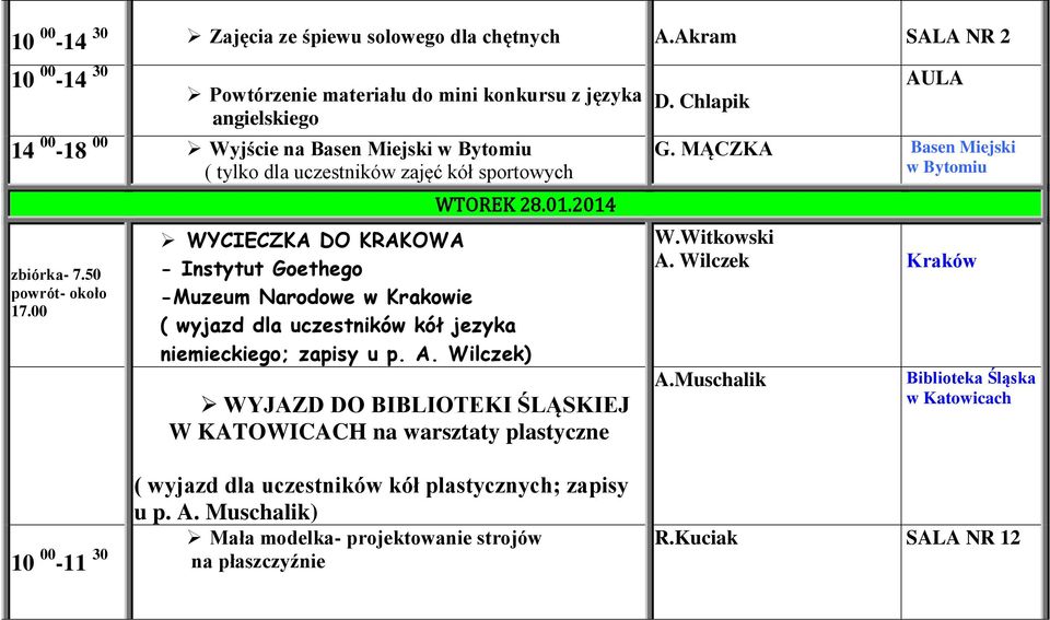 2014 WYCIECZKA DO KRAKOWA - Instytut Goethego -Muzeum Narodowe w Krakowie ( wyjazd dla uczestników kół jezyka niemieckiego; zapisy u p. A.