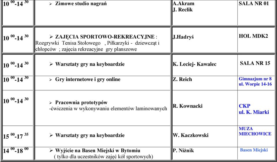 planszowe J.Hadryś HOL MDK2 10 00-14 30 Warsztaty gry na keyboardzie K. Leciej- Kawalec SALA NR 15 10 00-14 30 Gry internetowe i gry online Z.