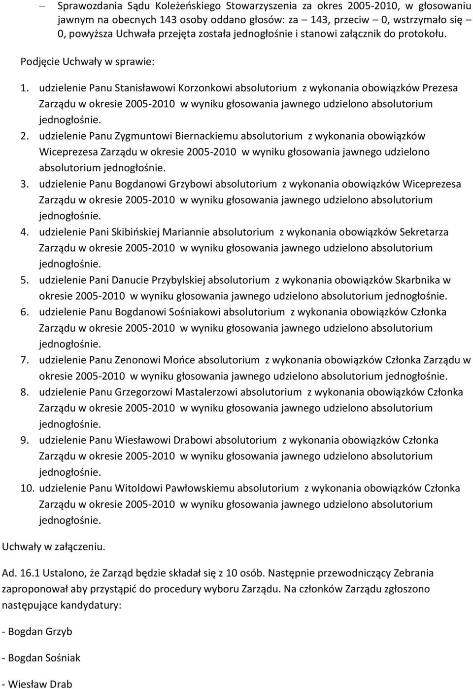 udzielenie Panu Zygmuntowi Biernackiemu absolutorium z wykonania obowiązków Wiceprezesa Zarządu w okresie 2005-2010 w wyniku głosowania jawnego udzielono absolutorium 3.