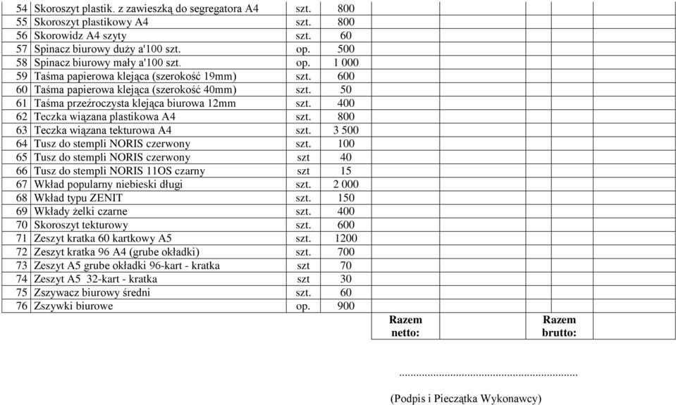 50 61 Taśma przeźroczysta klejąca biurowa 12mm szt. 400 62 Teczka wiązana plastikowa A4 szt. 800 63 Teczka wiązana tekturowa A4 szt. 3 500 64 Tusz do stempli NORIS czerwony szt.