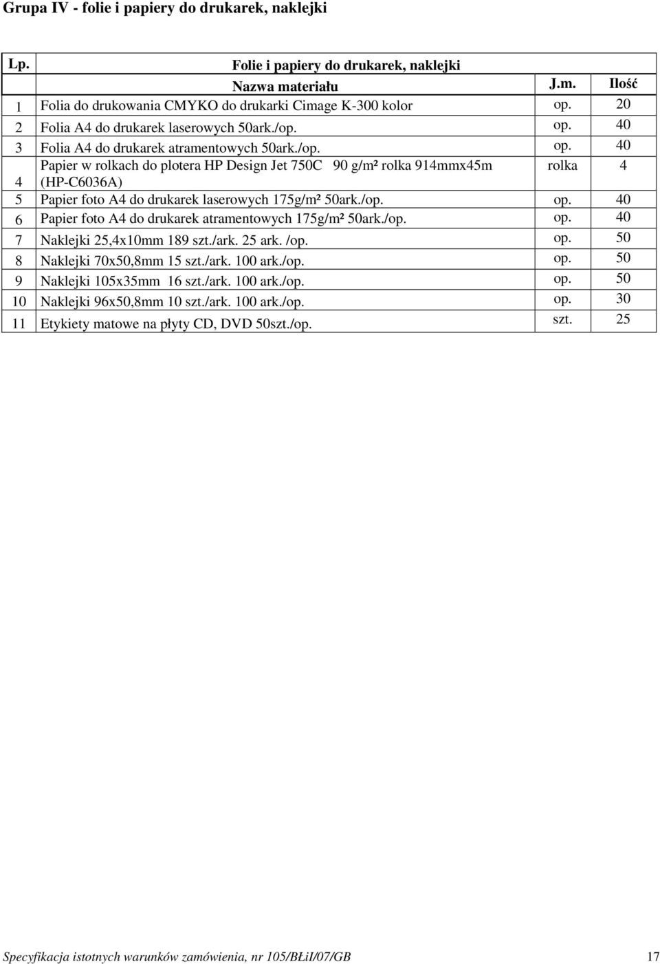 40 3 Folia A4 do drukarek atramentowych 50ark./op. op.