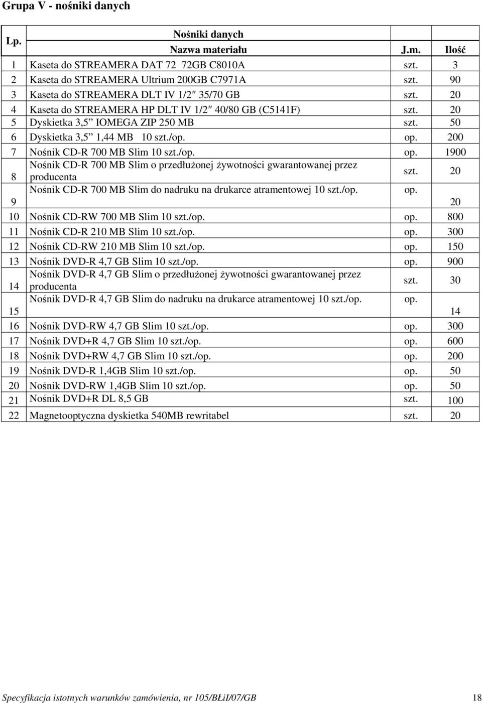 200 7 Nośnik CD-R 700 MB Slim 10 szt./op. op. 1900 Nośnik CD-R 700 MB Slim o przedłużonej żywotności gwarantowanej przez 8 producenta szt.