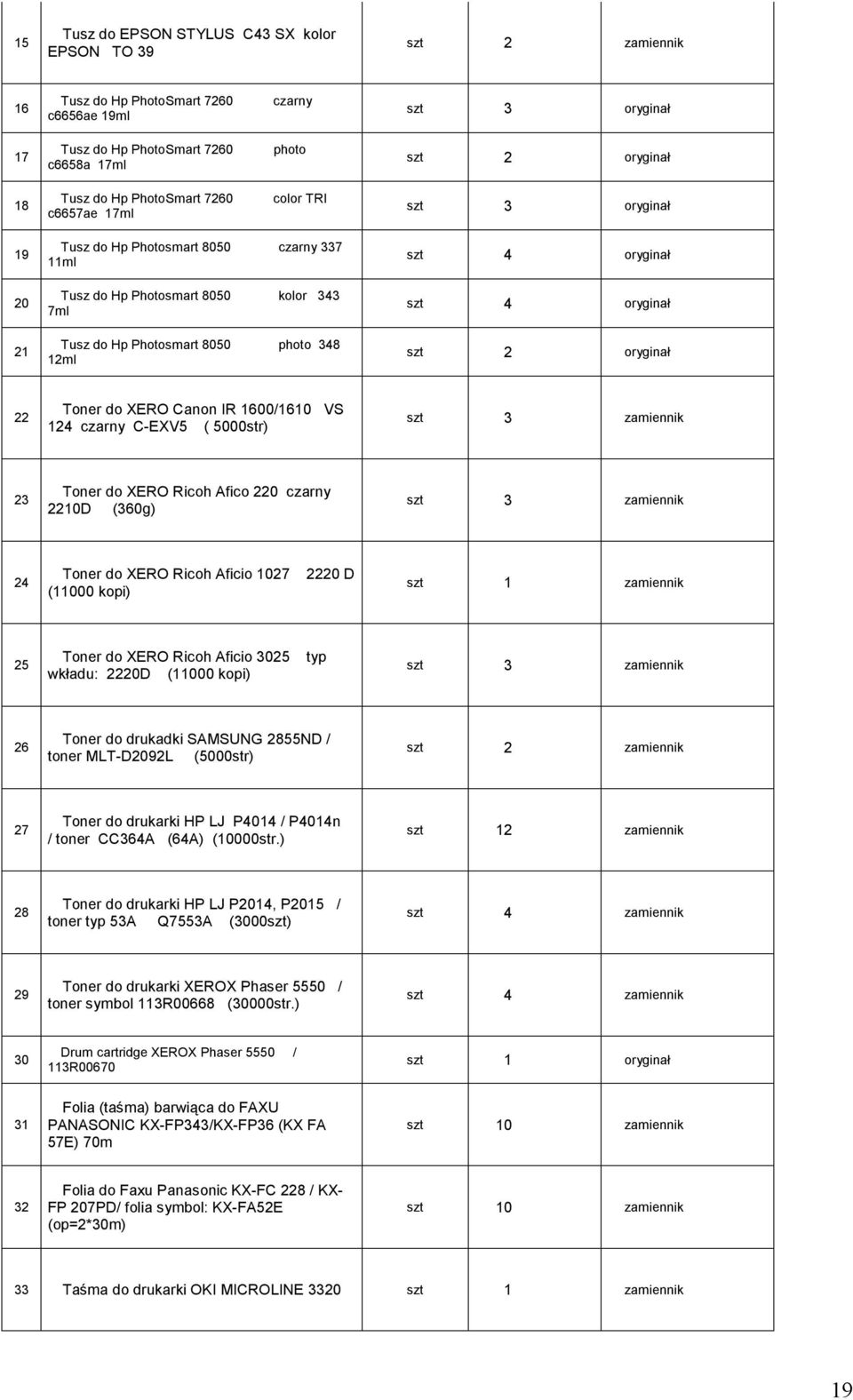 oryginał szt 4 oryginał szt 2 oryginał 22 Toner do XERO Canon IR 1600/1610 VS 124 czarny C-EXV5 ( 5000str) 23 Toner do XERO Ricoh Afico 220 czarny 2210D (360g) 24 Toner do XERO Ricoh Aficio 1027