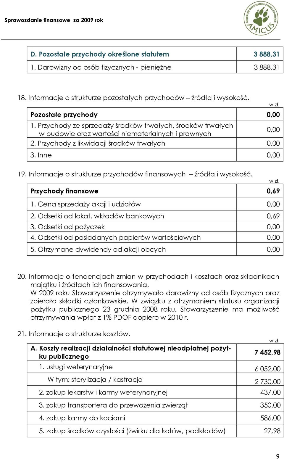 Informacje o strukturze przychodów finansowych źródła i wysokość. Przychody finansowe 0,69 1. Cena sprzedaży akcji i udziałów 2. Odsetki od lokat, wkładów bankowych 0,69 3. Odsetki od pożyczek 4.