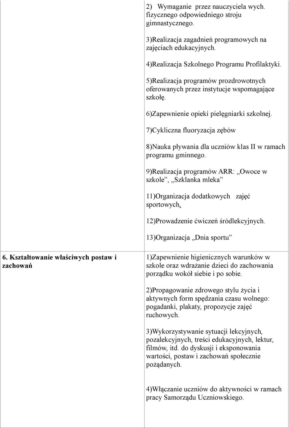 7)Cykliczna fluoryzacja zębów 8)Nauka pływania dla uczniów klas II w ramach programu gminnego.