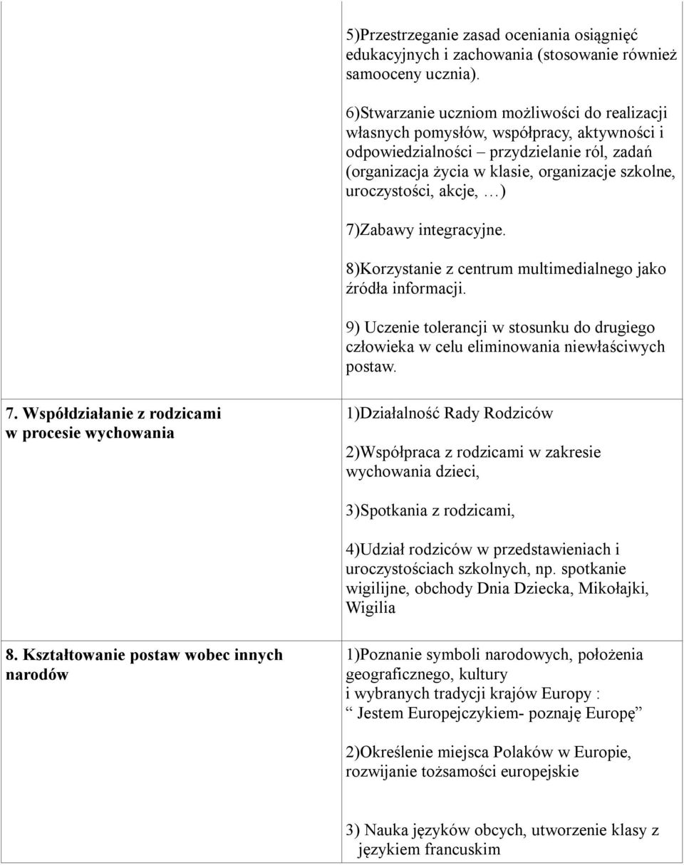 akcje, ) 7)