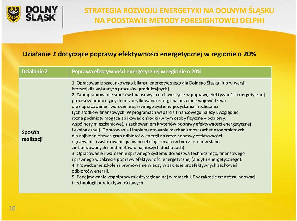 % Sposób realizacji 1. Opracowanie szacunkowego bilansu energetycznego dla Dolnego Śląska (lub w wersji krótszej dla wybranych procesów produkcyjnych). 2.