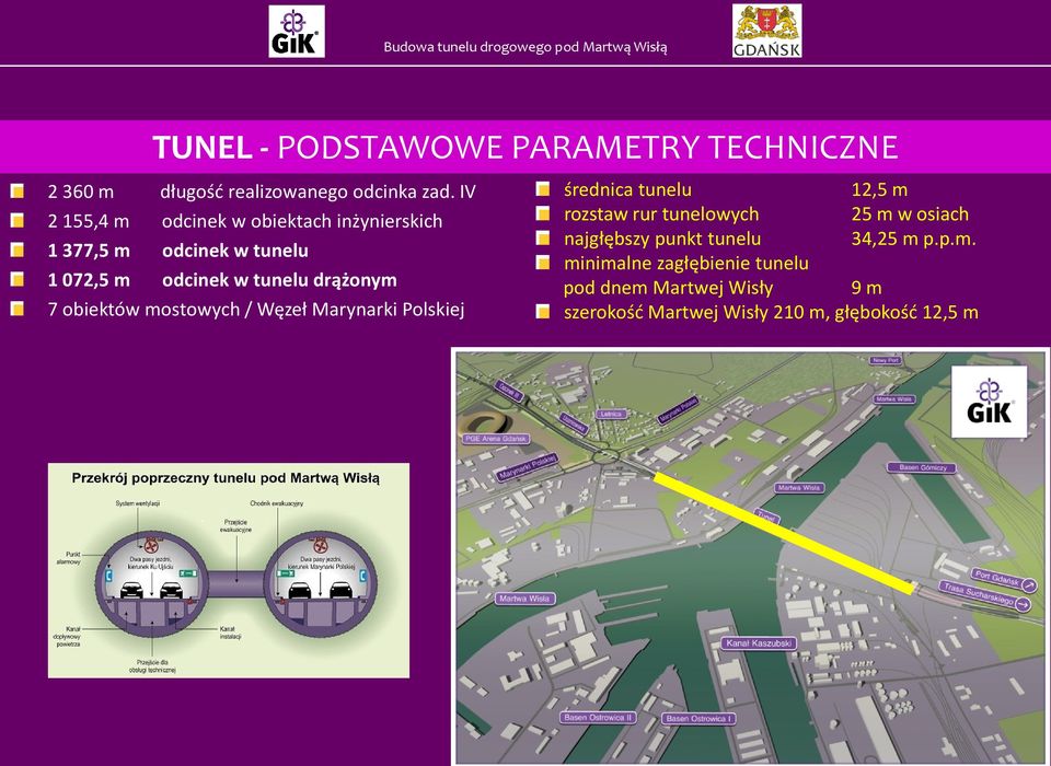 7 obiektów mostowych / Węzeł Marynarki Polskiej średnica tunelu 12,5 m rozstaw rur tunelowych 25 m w osiach