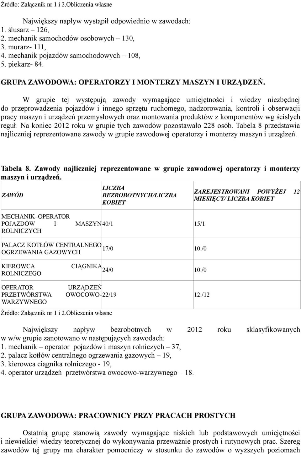 W grupie tej występują zawody wymagające umiejętności i wiedzy niezbędnej do przeprowadzenia pojazdów i innego sprzętu ruchomego, nadzorowania, kontroli i obserwacji pracy maszyn i urządzeń