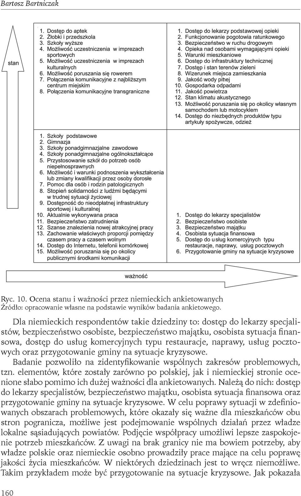 sytuacja finansowa, dostęp do usług komercyjnych typu restauracje, naprawy, usług pocztowych oraz przygotowanie gminy na sytuacje kryzysowe.