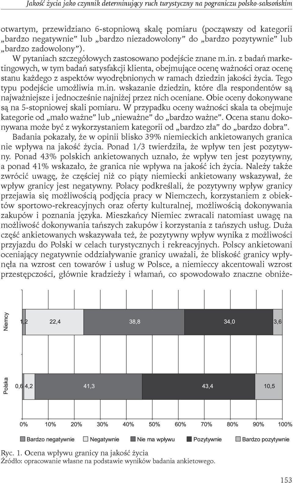 z badań marketingowych, w tym badań satysfakcji klienta, obejmujące ocenę ważności oraz ocenę stanu każdego z aspektów wyodrębnionych w ramach dziedzin jakości życia. Tego typu podejście umożliwia m.