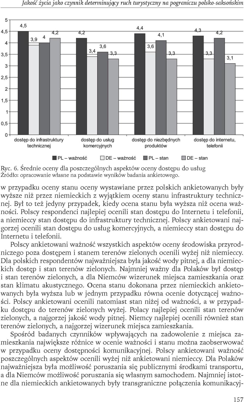 infrastruktury technicznej. Był to też jedyny przypadek, kiedy ocena stanu była wyższa niż ocena ważności.