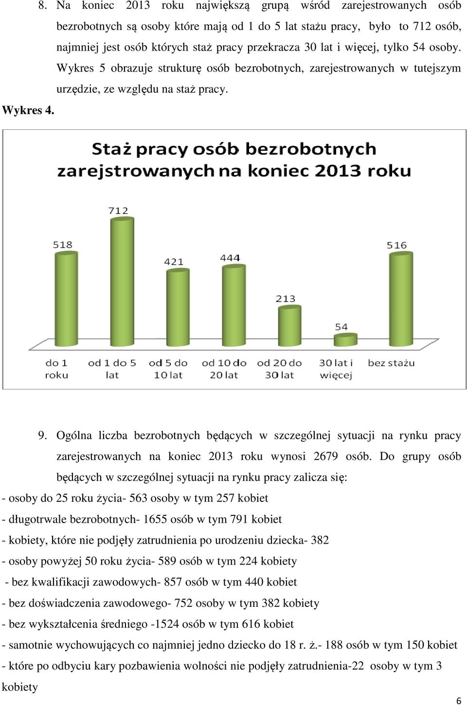 Ogólna liczba bezrobotnych będących w szczególnej sytuacji na rynku pracy zarejestrowanych na koniec 2013 roku wynosi 2679 osób.