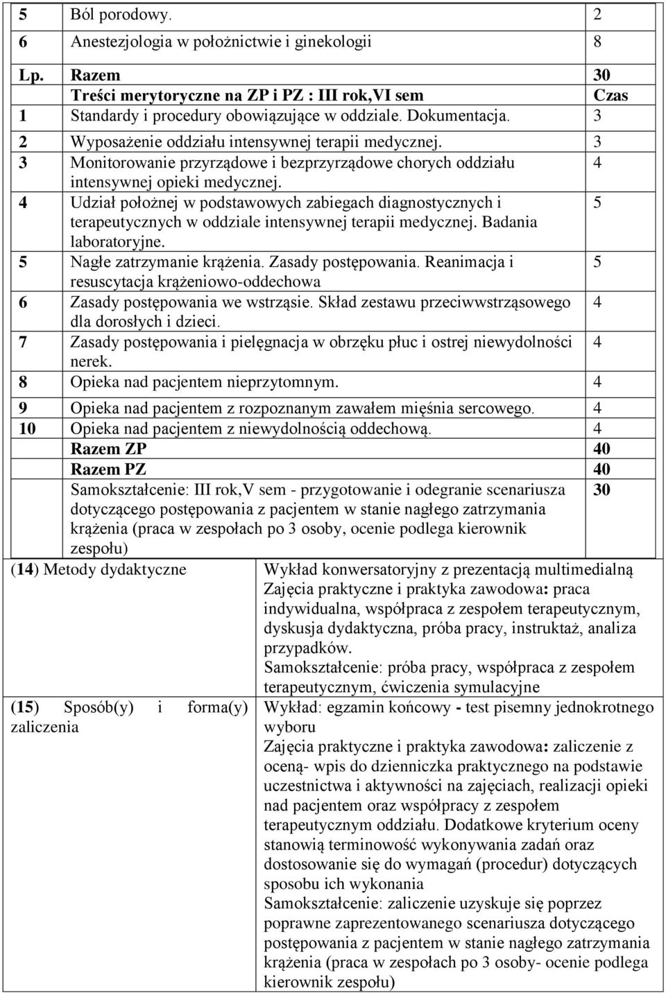 4 Udział położnej w podstawowych zabiegach diagnostycznych i 5 terapeutycznych w oddziale intensywnej terapii medycznej. Badania laboratoryjne. 5 Nagłe zatrzymanie krążenia. Zasady postępowania.