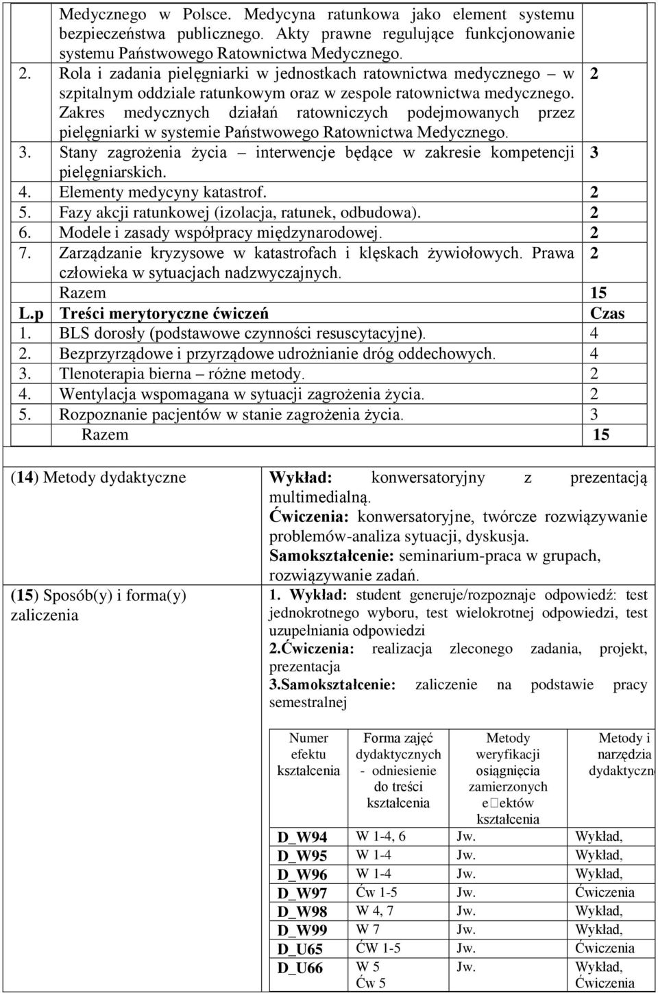 Zakres medycznych działań ratowniczych podejmowanych przez pielęgniarki w systemie Państwowego Ratownictwa Medycznego. 3.