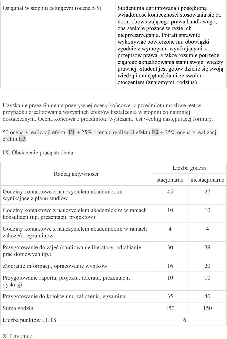 Potrafi sprawnie wykonywać powierzone mu obowiązki zgodnie z wymogami wynikającymi z przepisów prawa, a także rozumie potrzebę ciągłego aktualizowania stanu swojej wiedzy prawnej.