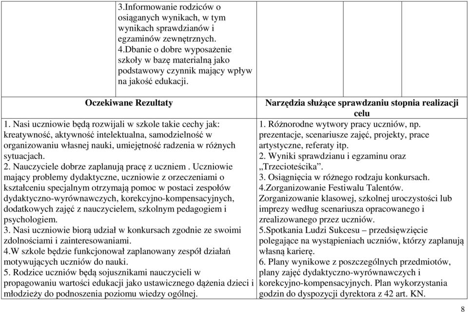 Nasi uczniowie będą rozwijali w szkole takie cechy jak: kreatywność, aktywność intelektualna, samodzielność w organizowaniu własnej nauki, umiejętność radzenia w różnych sytuacjach. 2.
