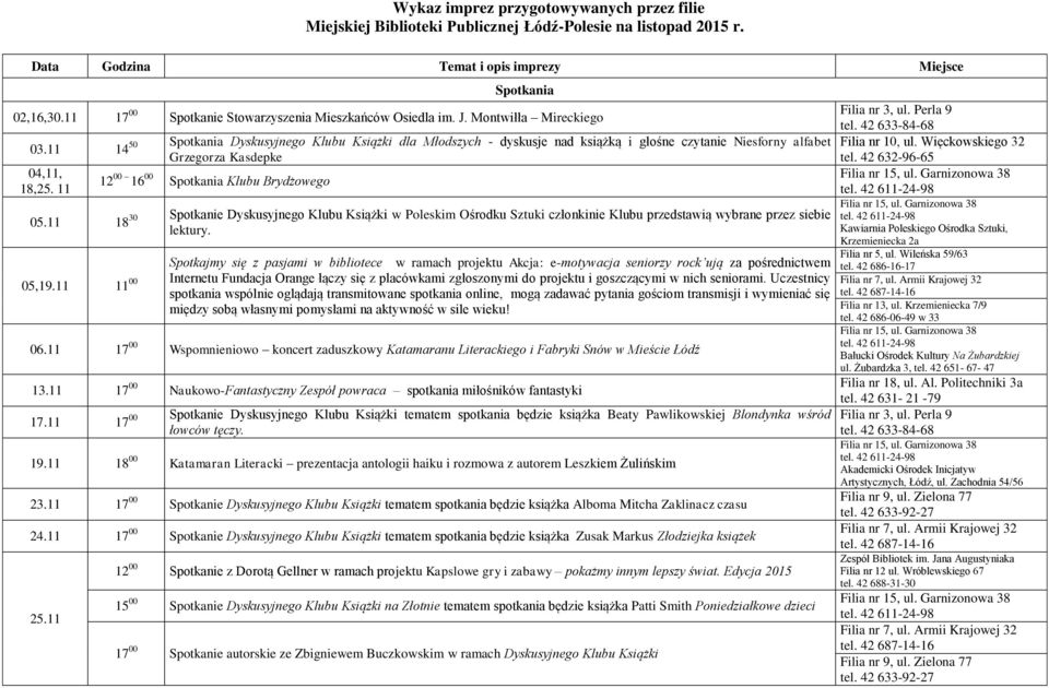 11 14 50 Spotkania Dyskusyjnego Klubu Książki dla Młodszych - dyskusje nad książką i głośne czytanie Niesforny alfabet Grzegorza Kasdepke 04,11, 12 00 16 00 Spotkania Klubu Brydżowego 18,25. 11 tel.
