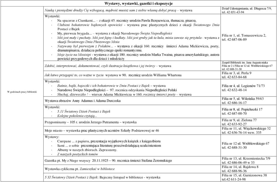 rocznicy urodzin Pawła Beręsewicza, tłumacza, pisarza, Ulubieni bohaterowie bajkowych opowieści - wystawa prac plastycznych dzieci z okazji Światowego Dnia Postaci z Bajek My, pierwsza brygada.