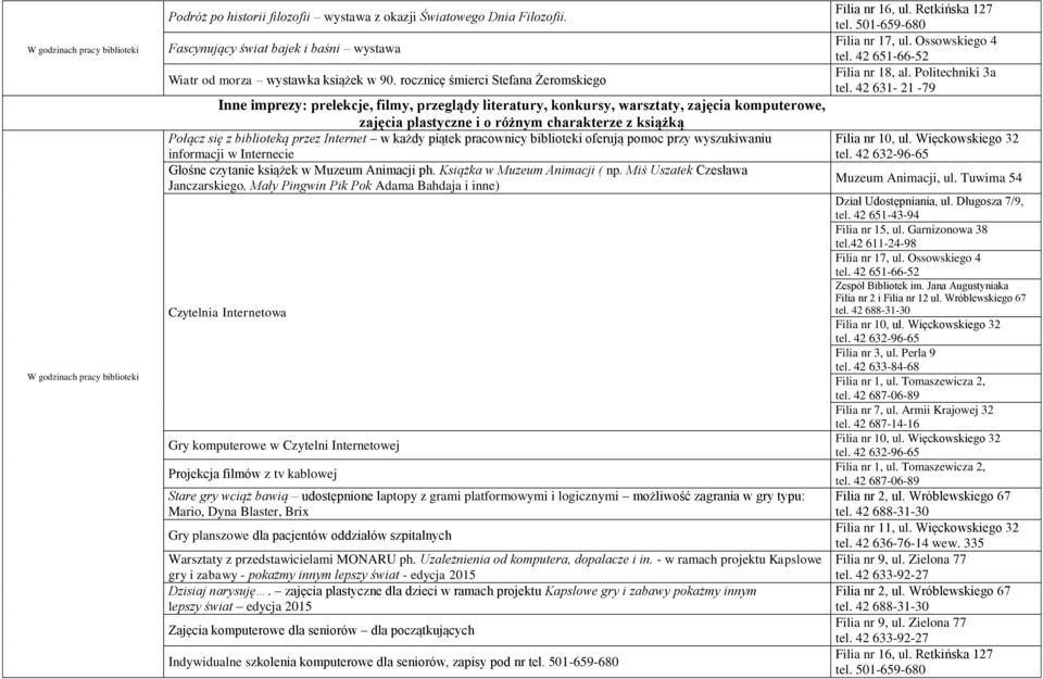 rocznicę śmierci Stefana Żeromskiego Inne imprezy: prelekcje, filmy, przeglądy literatury, konkursy, warsztaty, zajęcia komputerowe, zajęcia plastyczne i o różnym charakterze z książką Połącz się z