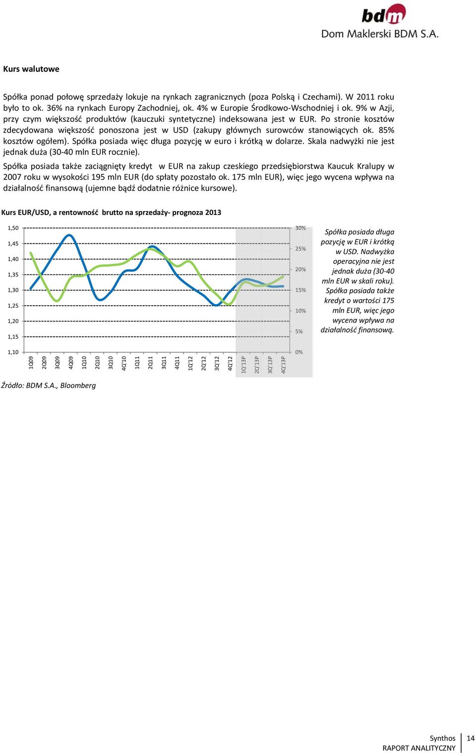 Po stronie kosztów zdecydowana większość ponoszona jest w USD (zakupy głównych surowcóww stanowiących ok. 85% kosztów ogółem). Spółka posiada więc długa pozycję w euro i krótką w dolarze.
