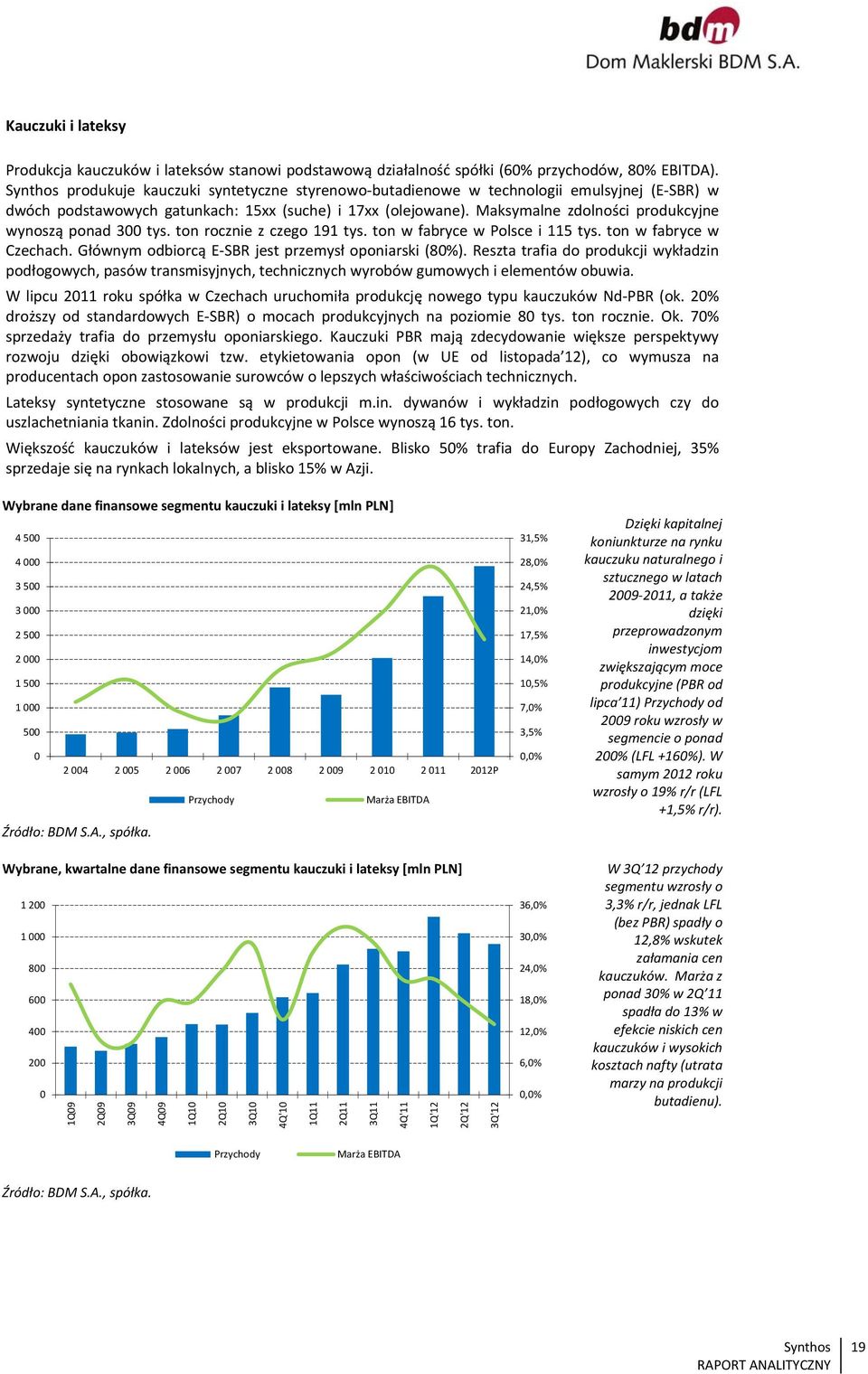 Maksymalne zdolności produkcyjne wynoszą ponad 3 tys. ton rocznie z czego 191 tys. ton w fabryce w Polsce i 115 tys. ton w fabryce w Czechach. Głównym odbiorcą E SBR jest przemysł oponiarski (8%).
