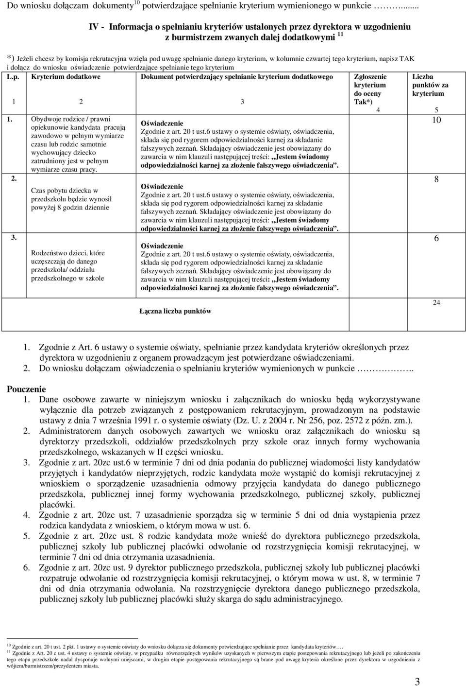 kolumnie czwartej tego, napisz TAK i do cz do wniosku o wiadczenie potwierdzaj ce spe nianie tego L.p. Kryterium dodatkowe Dokument potwierdzaj cy spe nianie dodatkowego Zg oszenie do oceny Tak*) Liczba punktów za.