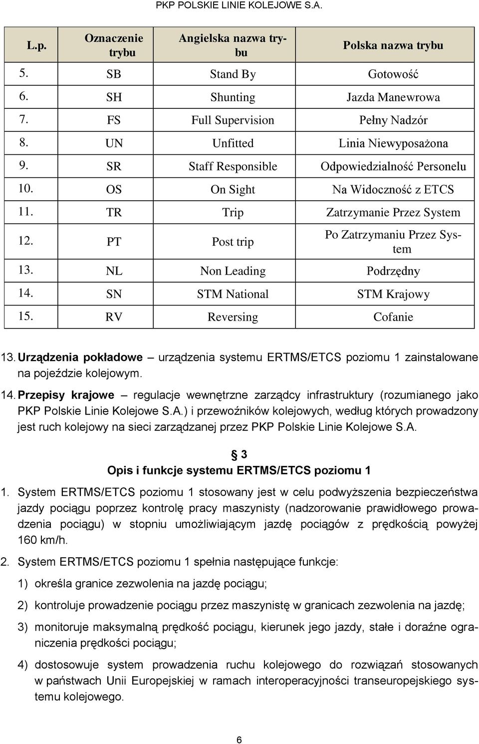 SN STM National STM Krajowy 15. RV Reversing Cofanie 13. Urządzenia pokładowe urządzenia systemu ERTMS/ETCS poziomu 1 zainstalowane na pojeździe kolejowym. 14.