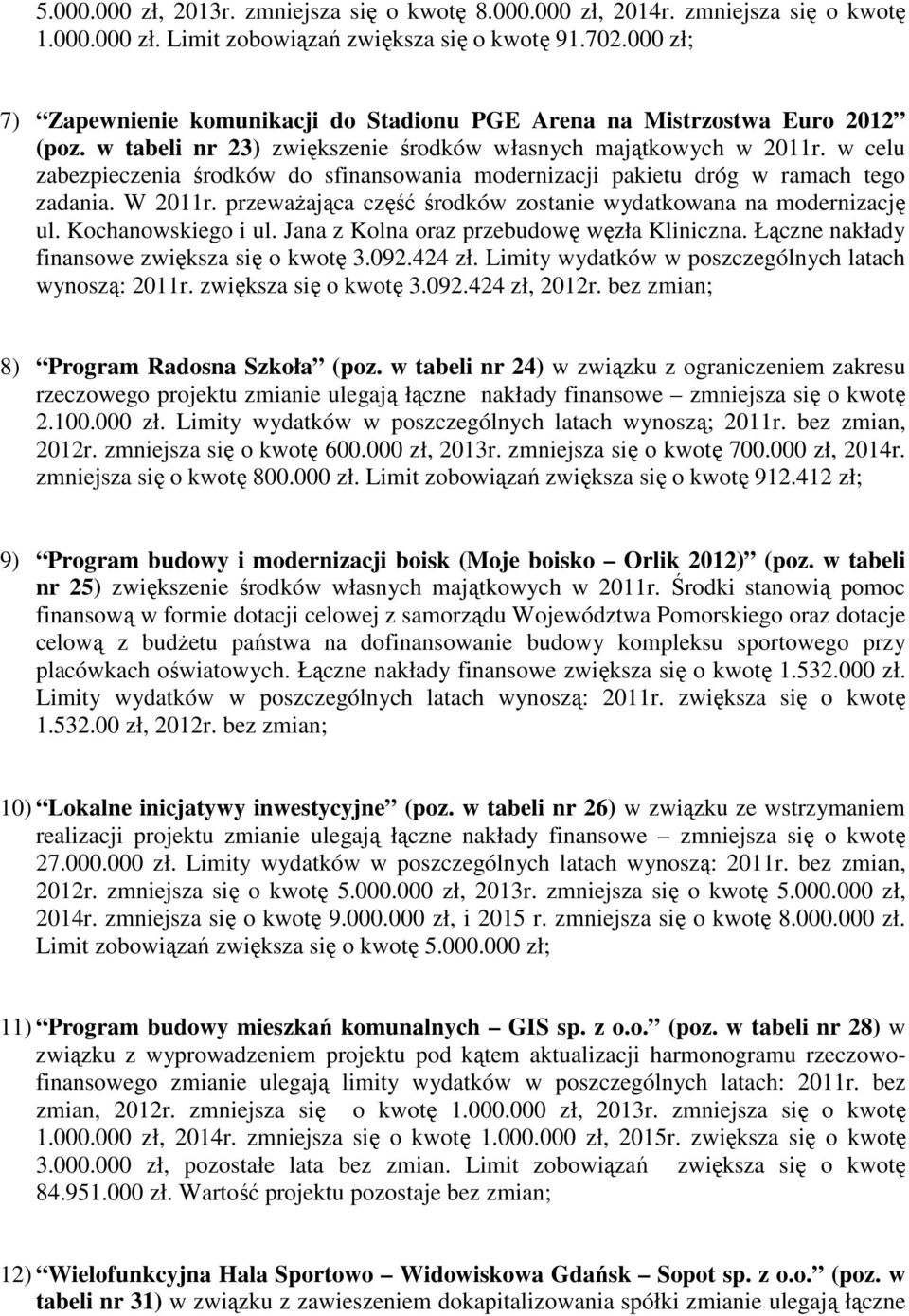 w celu zabezpieczenia środków do sfinansowania modernizacji pakietu dróg w ramach tego zadania. W 2011r. przewaŝająca część środków zostanie wydatkowana na modernizację ul. Kochanowskiego i ul.