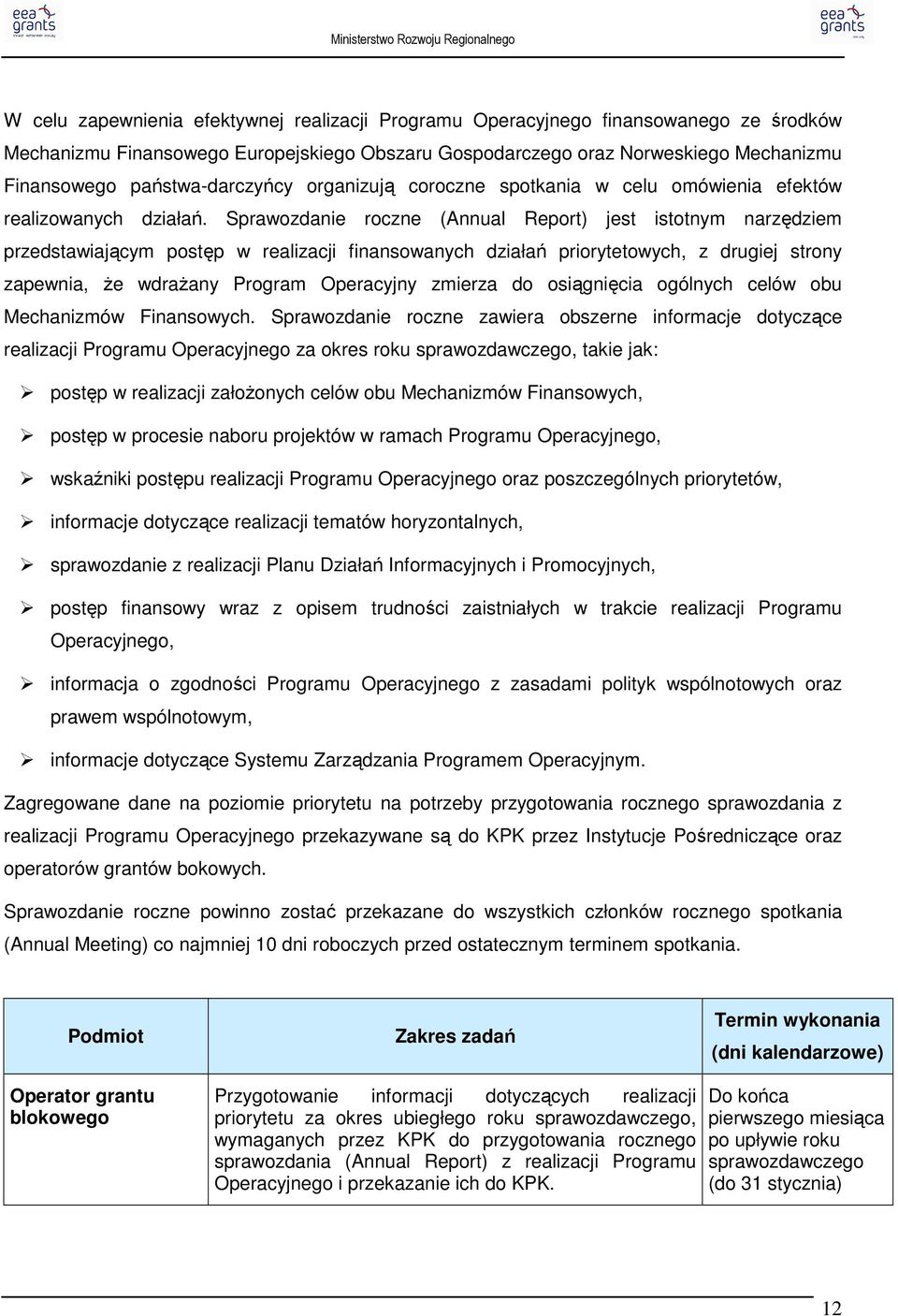 Sprawozdanie roczne (Annual Report) jest istotnym narzędziem przedstawiającym postęp w realizacji finansowanych działań priorytetowych, z drugiej strony zapewnia, Ŝe wdraŝany Program Operacyjny