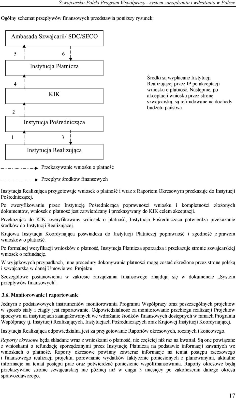 1 3 Instytucja Realizująca Przekazywanie wniosku o płatność Przepływ środków finansowych Instytucja Realizująca przygotowuje wniosek o płatność i wraz z Raportem Okresowym przekazuje do Instytucji