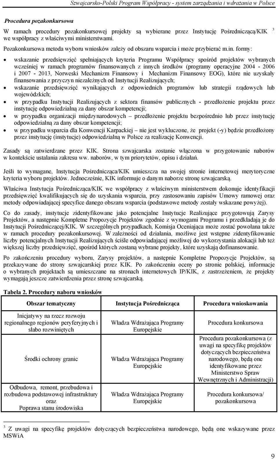 sterstwami. Pozakonkursowa metoda wyboru wniosków zależy od obszaru wsparcia i może przybierać m.in.