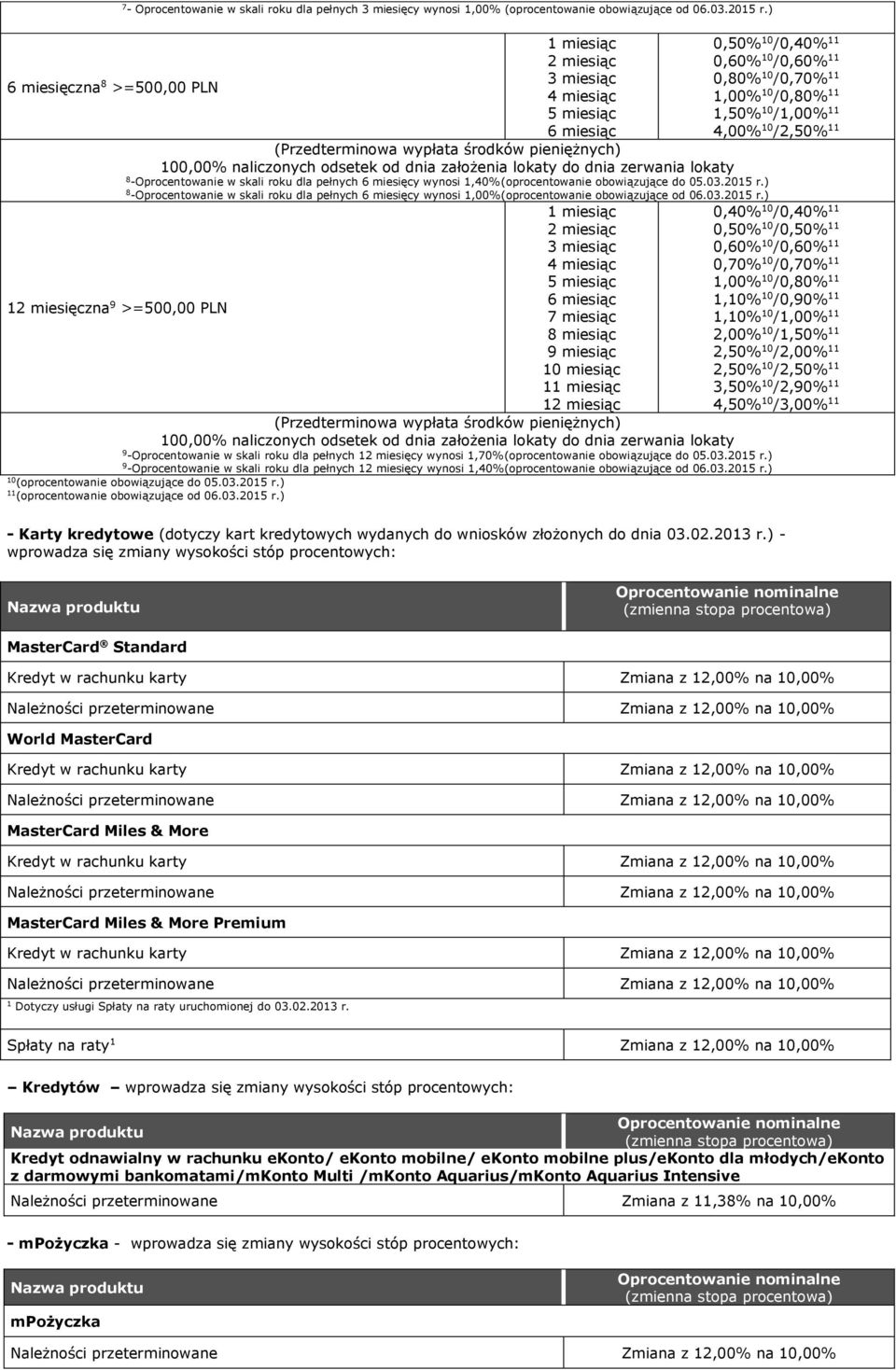 skali roku dla pełnych 6 miesięcy wynosi,40%(oprocentowanie obowiązujące do 05.03.05 r.