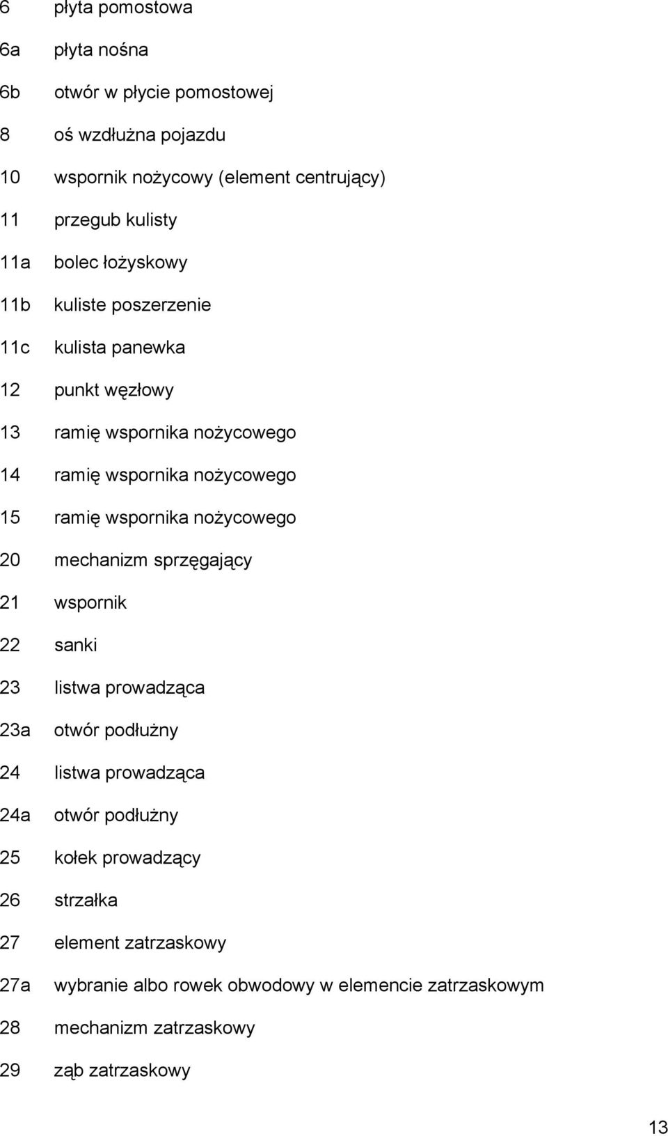 wspornika nożycowego 20 mechanizm sprzęgający 21 wspornik 22 sanki 23 listwa prowadząca 23a otwór podłużny 24 listwa prowadząca 24a otwór podłużny 25