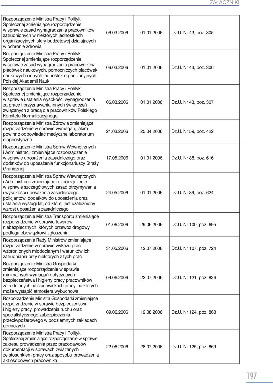 pracą dla pracowników Polskiego Komitetu Normalizacyjnego Rozporządzenie Ministra Zdrowia zmieniające rozporządzenie w sprawie wymagań, jakim powinno odpowiadać medyczne laboratorium diagnostyczne
