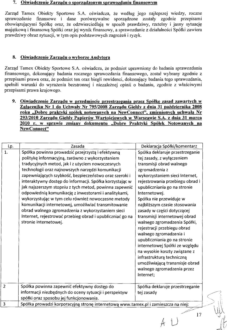 prawdziwy, rzetelny i jasny sytuację majątkową i finansową Spółki oraz jej wynik finansowy, a sprawozdanie z działalności Spółki zawiera prawdziwy obraz sytuacji, w tym opis podstawowych zagrożeń i